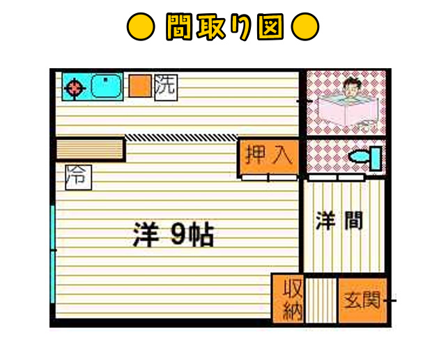 新富ハイツ 間取り図